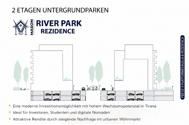 Wie kaufen Albaner im Ausland Luxuswohnungen im RIVER PARK RESIDENCE ohne physisch anwesend zu sein, und warum wird dies zum Trend?
